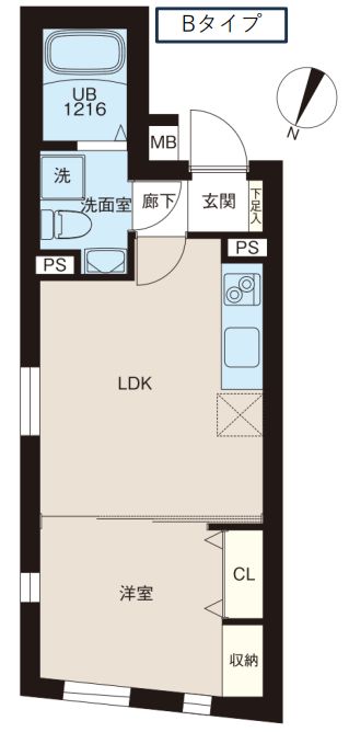 1LDK