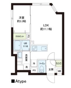 1LDK